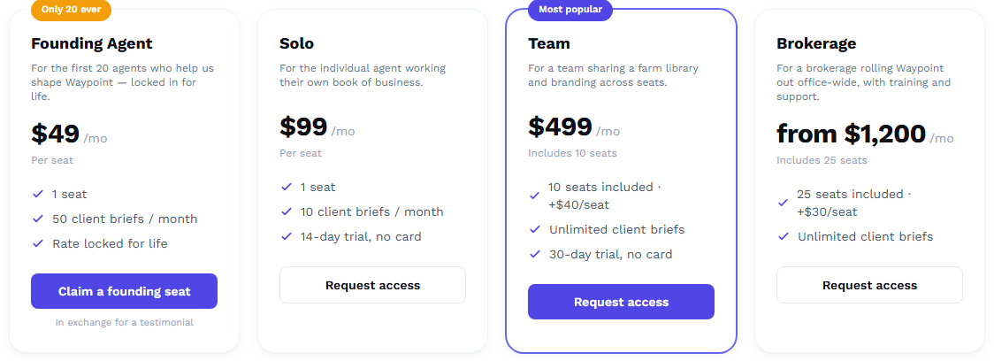 Founding Agent, Solo, Team, and Brokerage plan cards